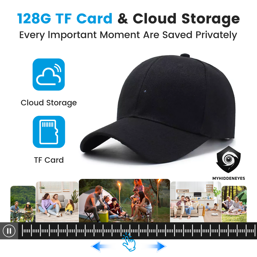 Mini WIFI Camera HD1080P Portable Hat Cam Wearable Video Recorder Action Cams - Myhiddeneyes