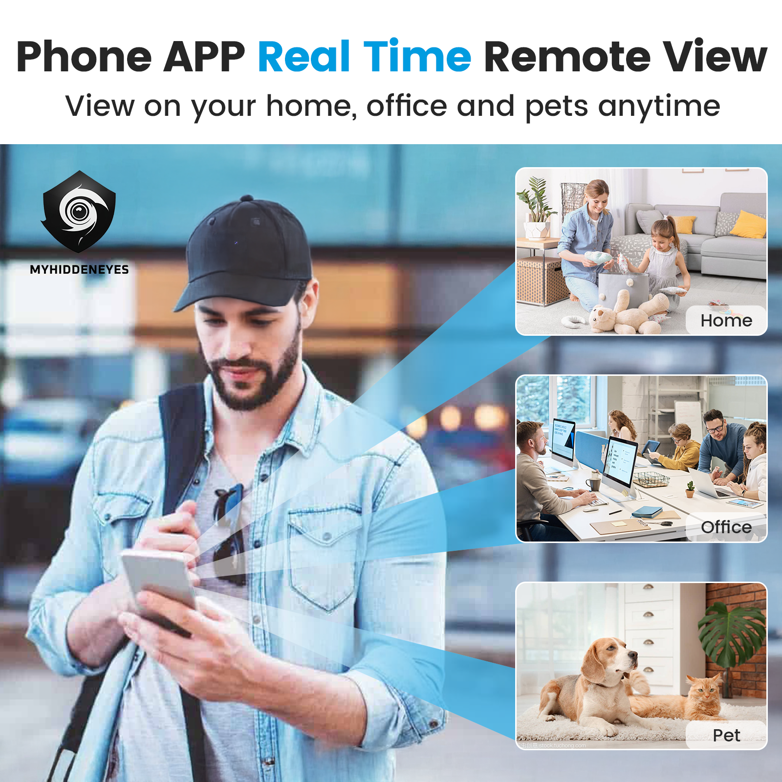 Hat Camera Mini WiFi Hat Camera: 1080P Wearable Video Recorder – Lizvie