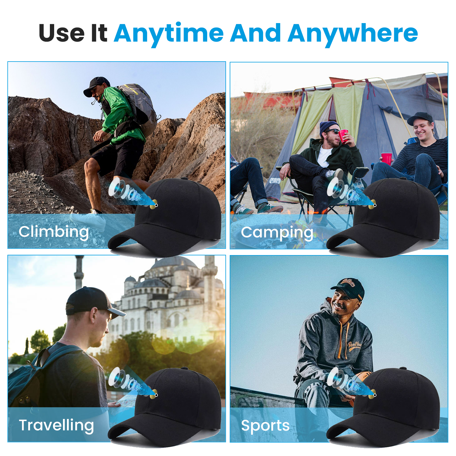Hat Camera Mini WiFi Hat Camera: 1080P Wearable Video Recorder – Lizvie