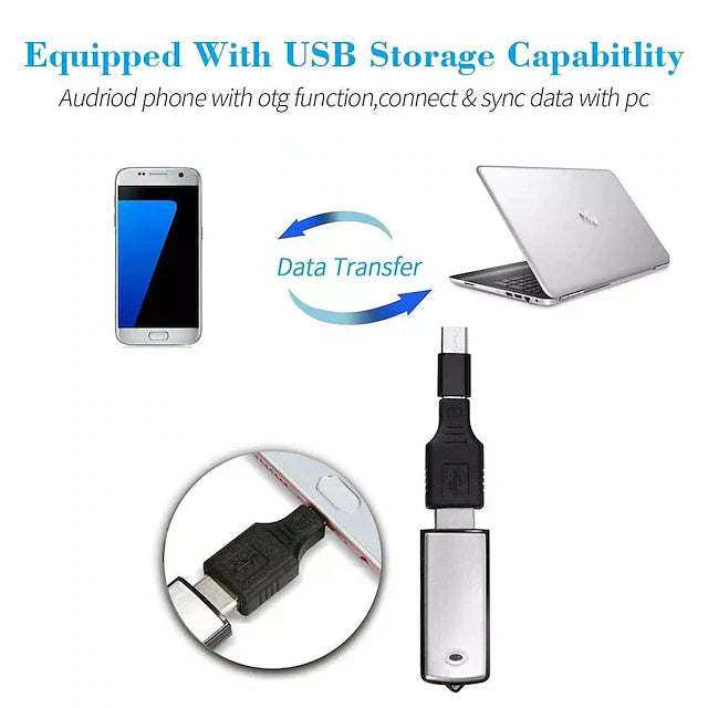 Mini Digital Voice Recorder USB Flash Drive Audio Recorder - Myhiddeneyes
